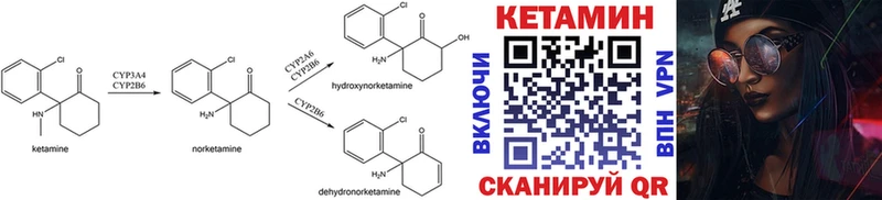 blacksprut зеркало  даркнет как зайти  Менделеевск  КЕТАМИН VHQ  где купить наркотик 